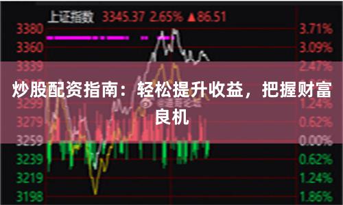 炒股配资指南：轻松提升收益，把握财富良机