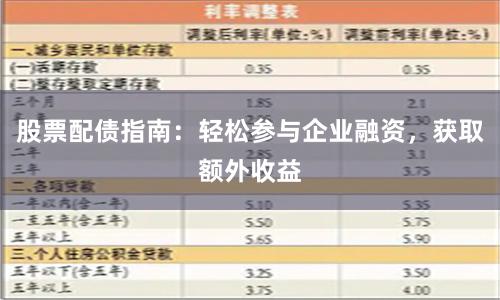 股票配债指南：轻松参与企业融资，获取额外收益