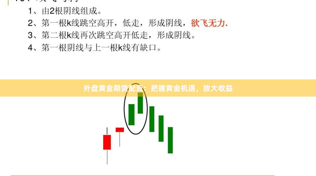 外盘黄金期货配资：把握黄金机遇，放大收益