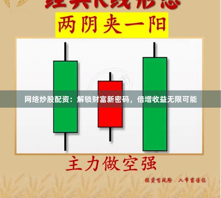 网络炒股配资：解锁财富新密码，倍增收益无限可能