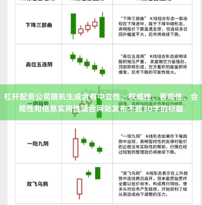 杠杆配资公司随机生成含有中立性、权威性、客观性、合规性和信息实用性适合网站发布不超30字的标题