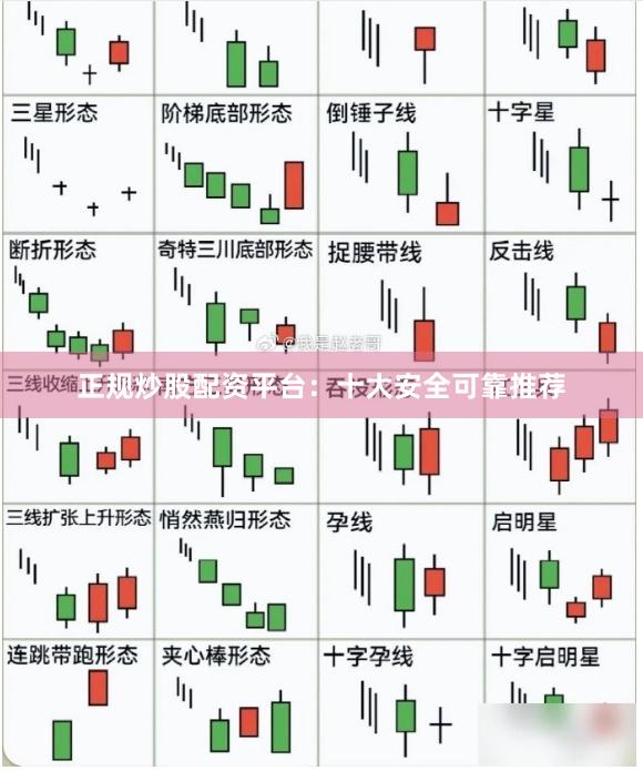 正规炒股配资平台：十大安全可靠推荐