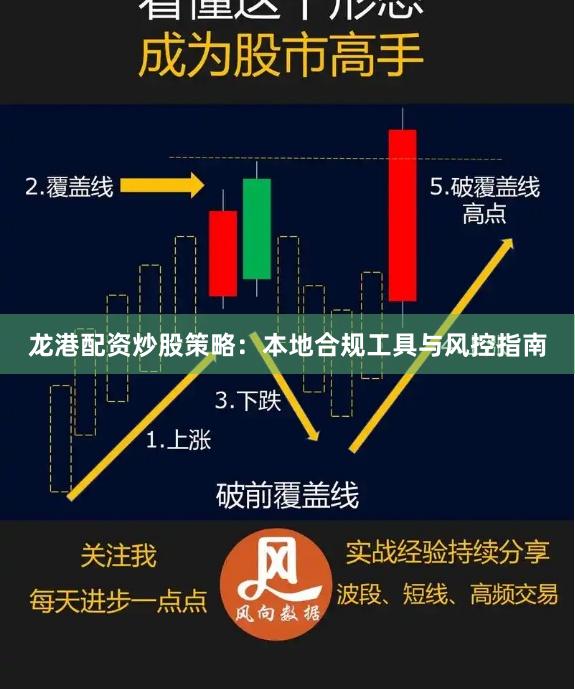 龙港配资炒股策略：本地合规工具与风控指南