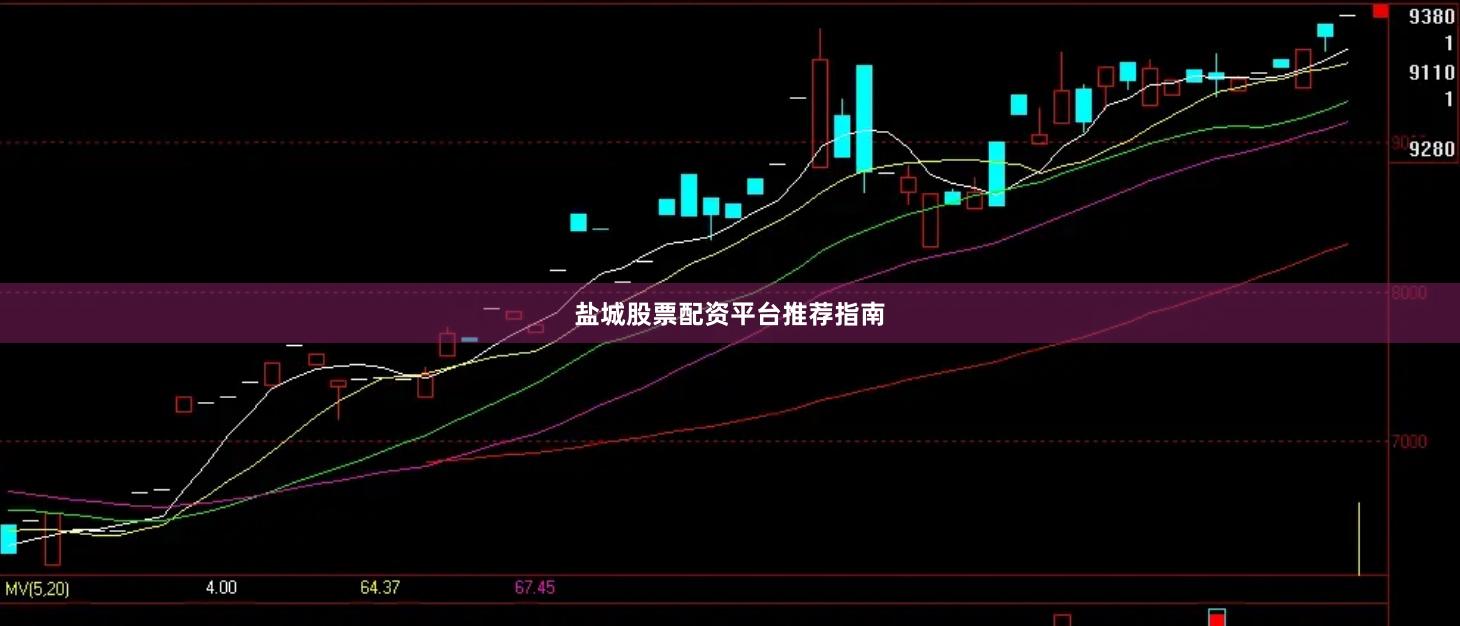 盐城股票配资平台推荐指南